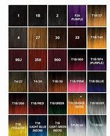 Load image into Gallery viewer, EZ Braid Spectra 20"
